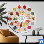 Acrylglasbild Superfoods Im Farbkreis Rund Produktvorschau mit dem Bild Superfoods im Farbkreis im Format Rund.