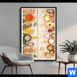 Poster Gewuerze Auf Hoelzernen Loeffeln Hochformat Produktvorschau mit dem Bild Gewürze auf hölzernen Löffeln im Format Hochformat.