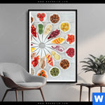 Poster Superfoods Im Farbkreis Hochformat Produktvorschau mit dem Bild Superfoods im Farbkreis im Format Hochformat.