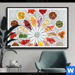 Poster Superfoods Im Farbkreis Querformat Produktvorschau mit dem Bild Superfoods im Farbkreis im Format Querformat.