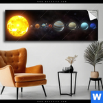 Spannbild Sonnensystem Panorama Produktvorschau mit dem Bild Sonnensystem im Format Panorama.